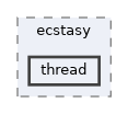 src/ecstasy/thread