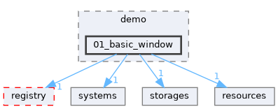 src/ecstasy/integrations/sfml/demo/01_basic_window