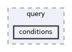 src/ecstasy/query/conditions